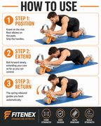 Automatic Rebound Abdominal Wheel
