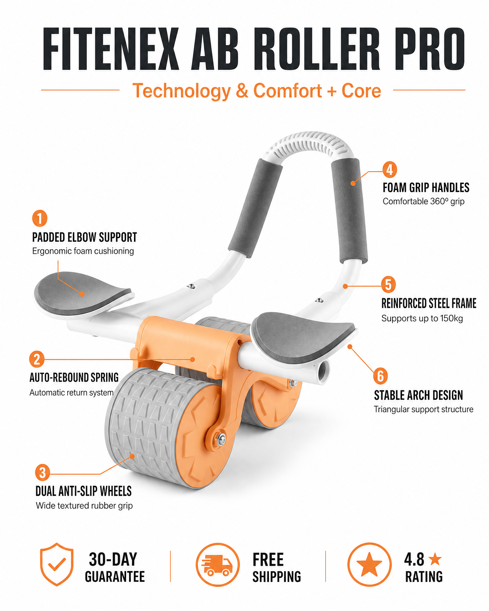 Automatic Rebound Abdominal Wheel
