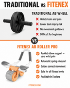 Automatic Rebound Abdominal Wheel