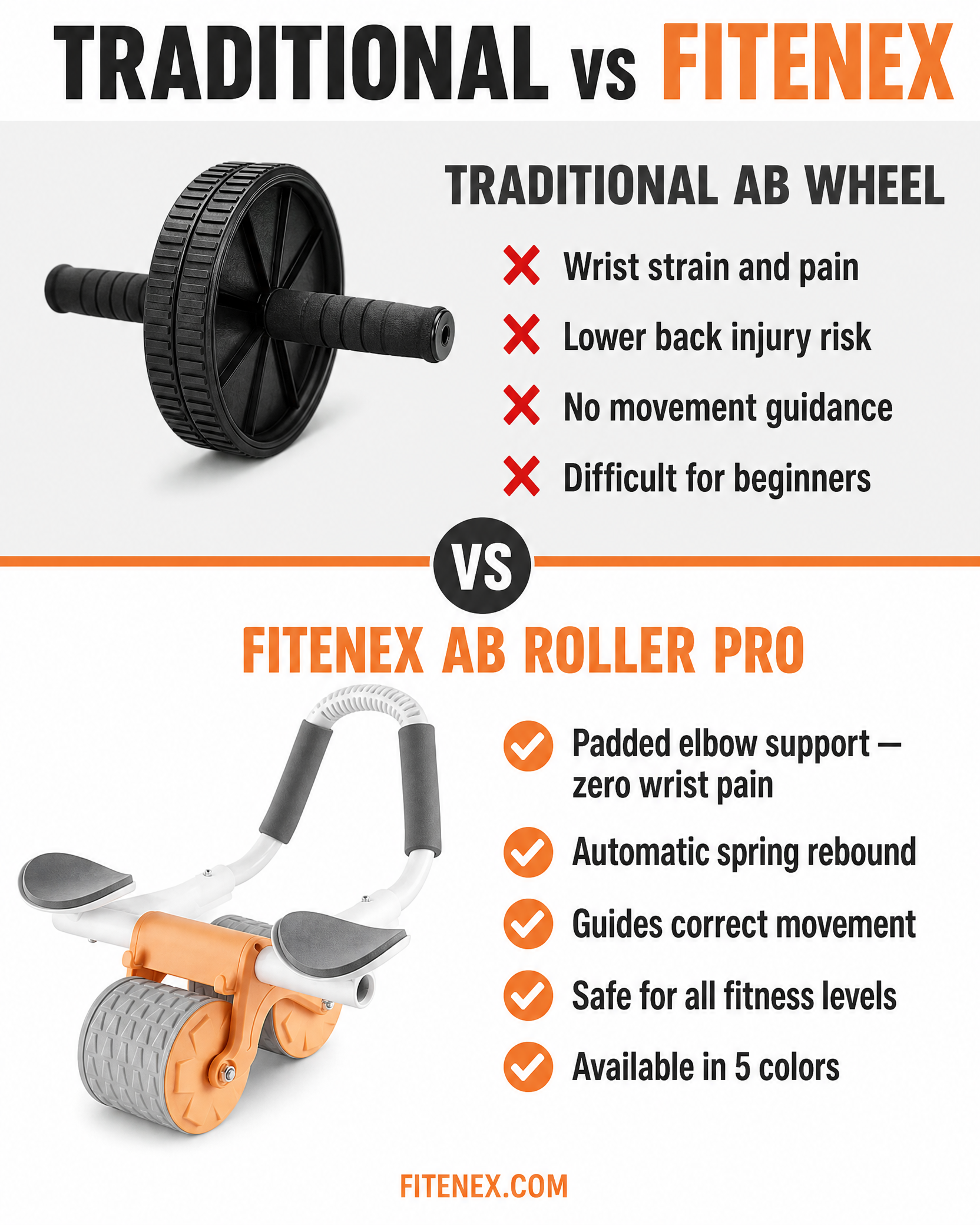 Automatic Rebound Abdominal Wheel